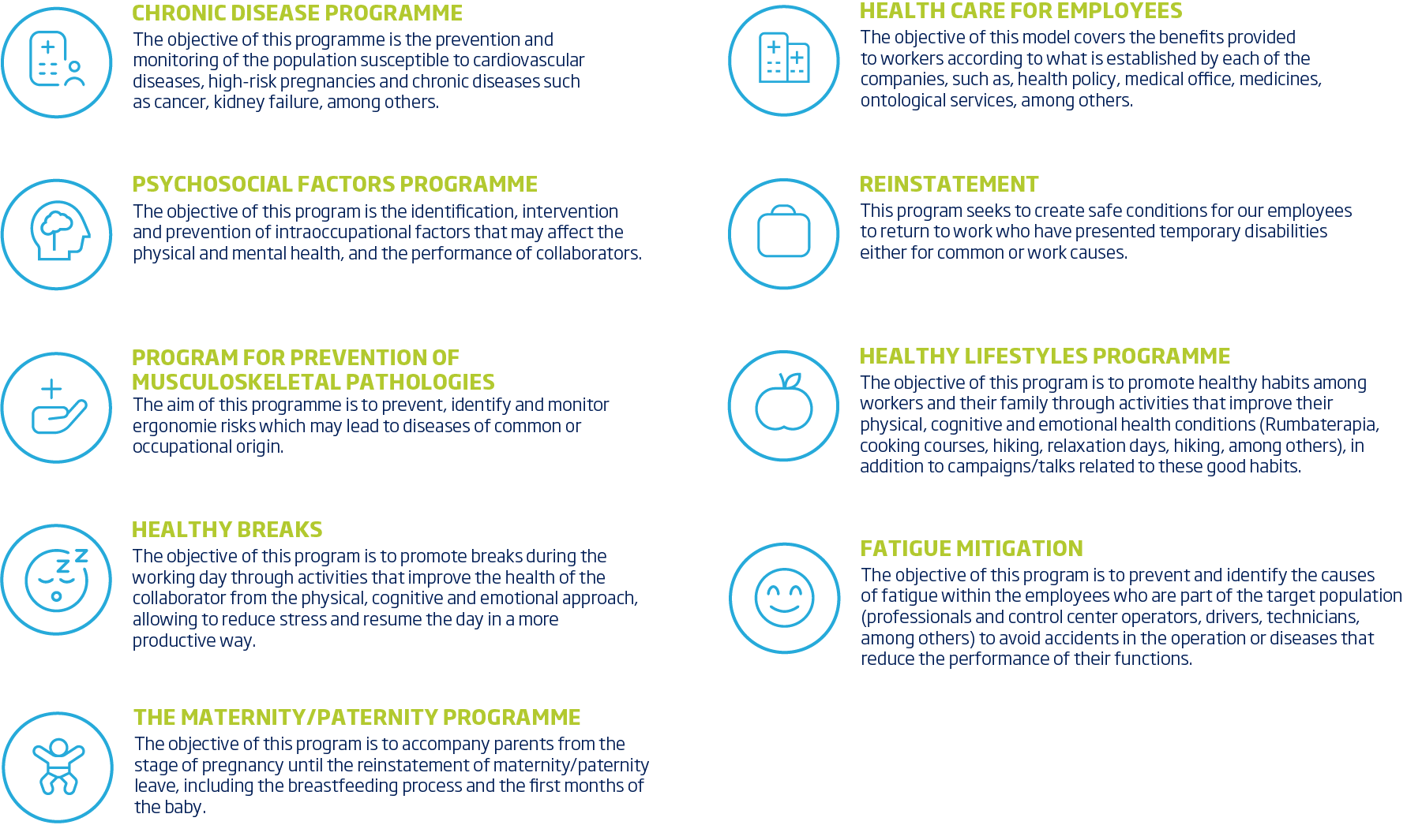 Psychosocial Risk Factors and their Impact on the Performance of